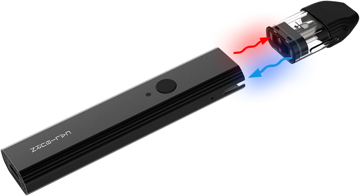 Uwell Caliburn magnet